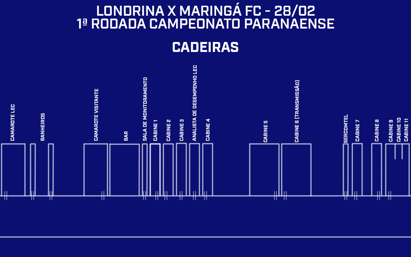 Cabines do Estádio do Café: Londrina x Maringá FC